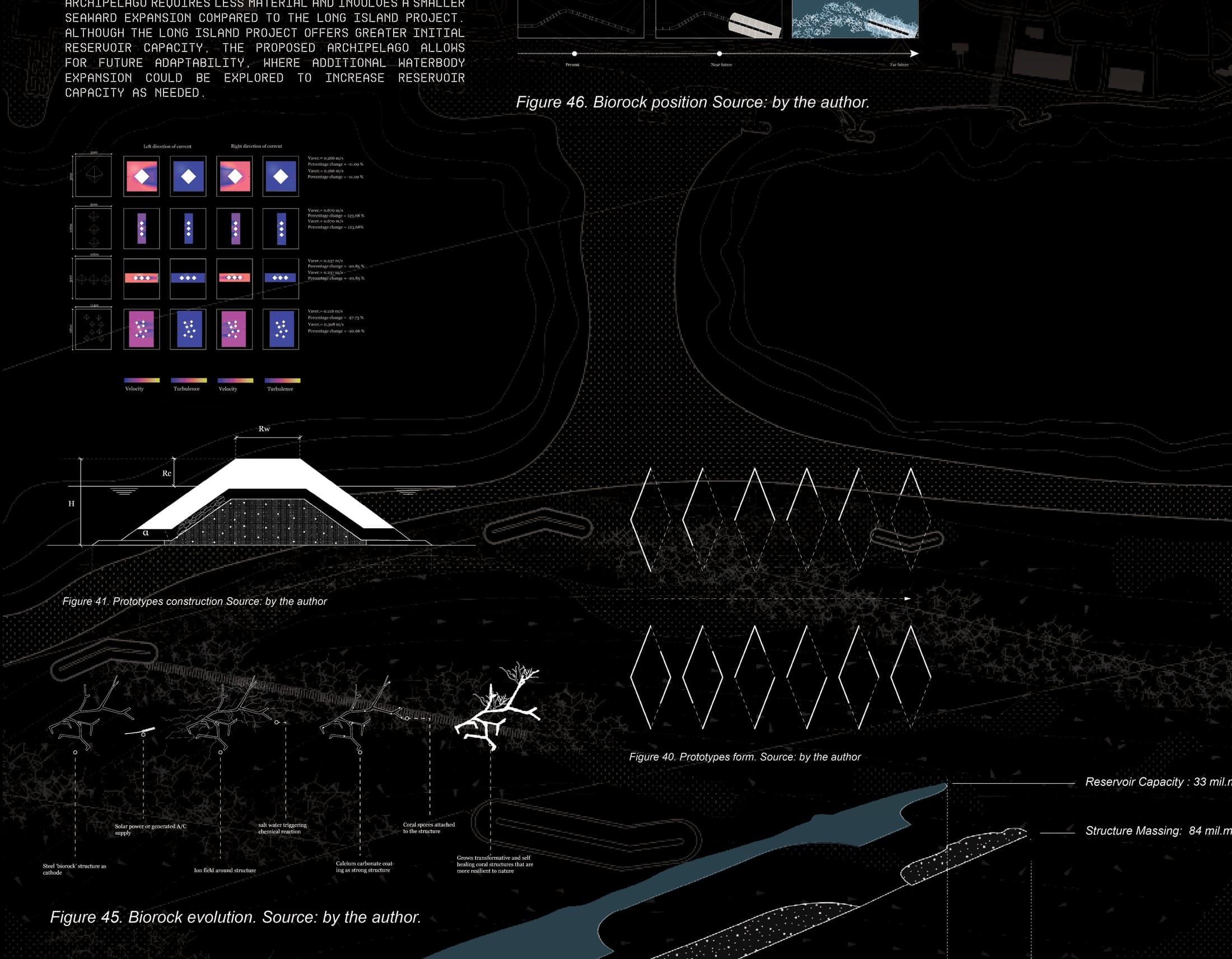 Reimagining Singapore's Long Island