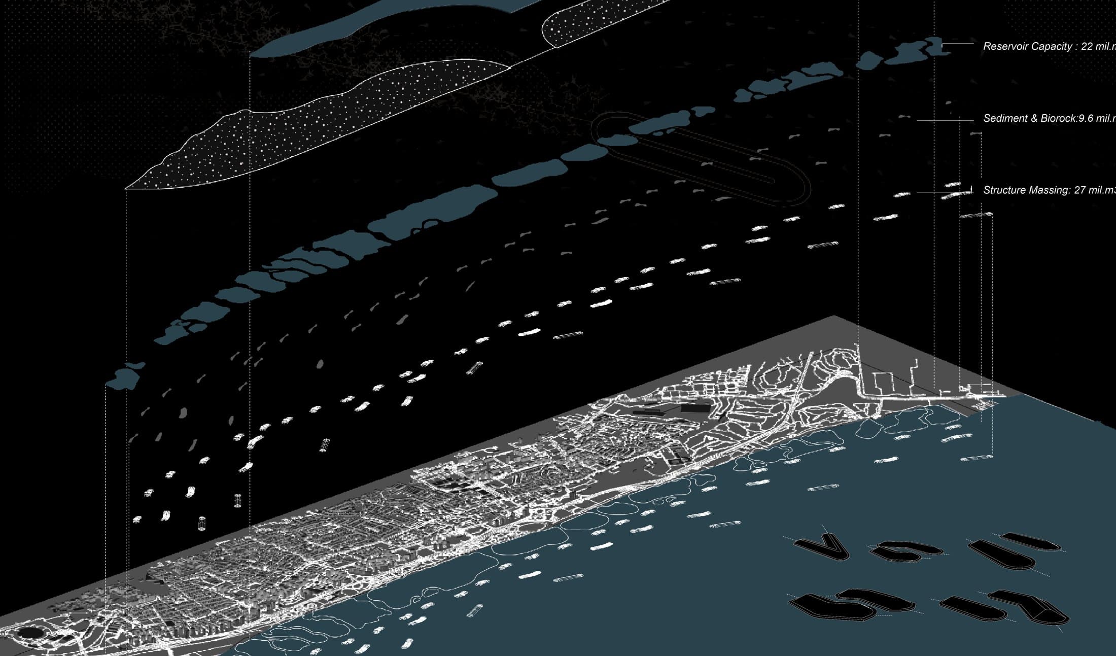 Reimagining Singapore's Long Island