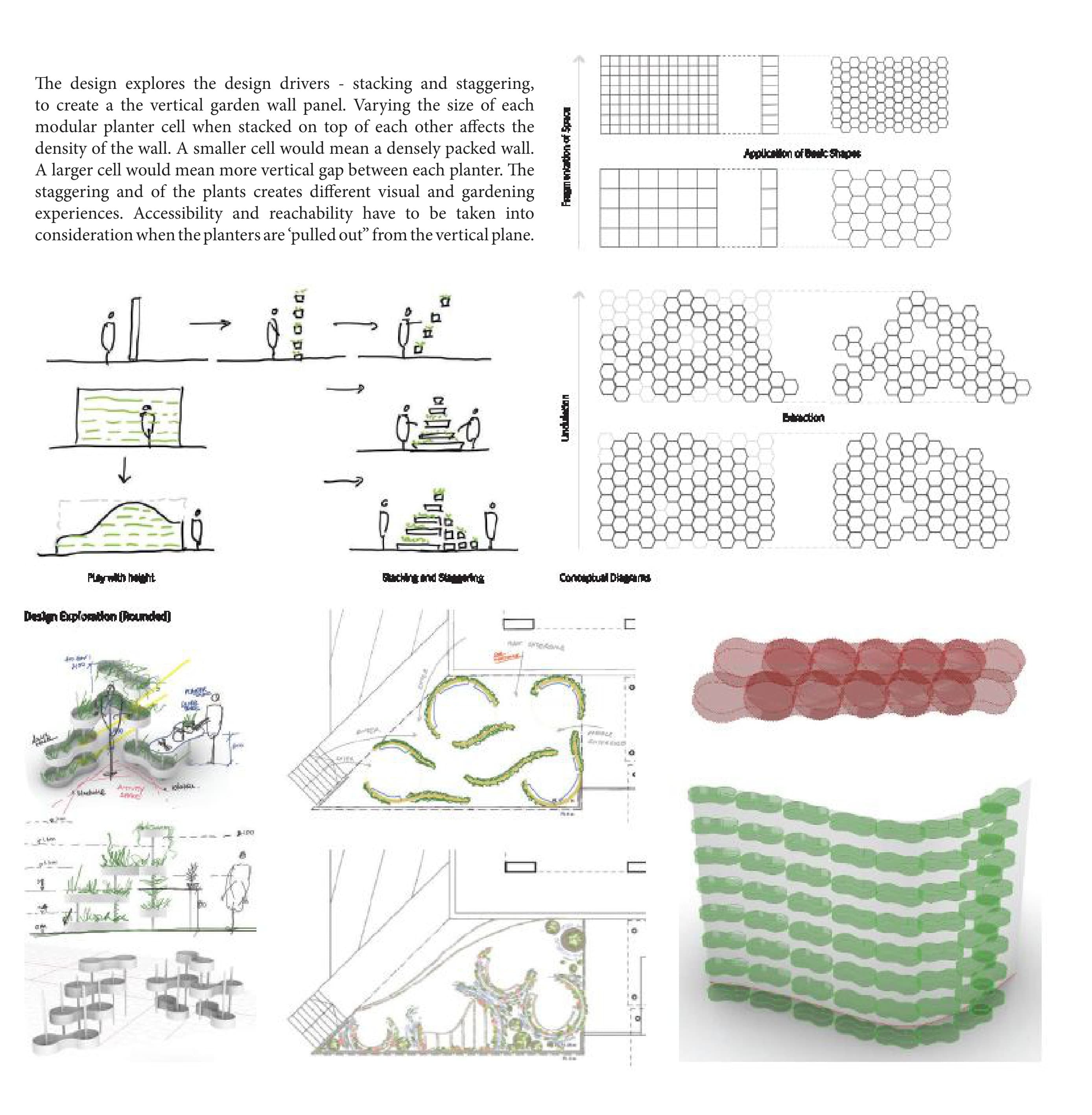 Board of sketches and diagrams exploring stacking and staggering of planter cells