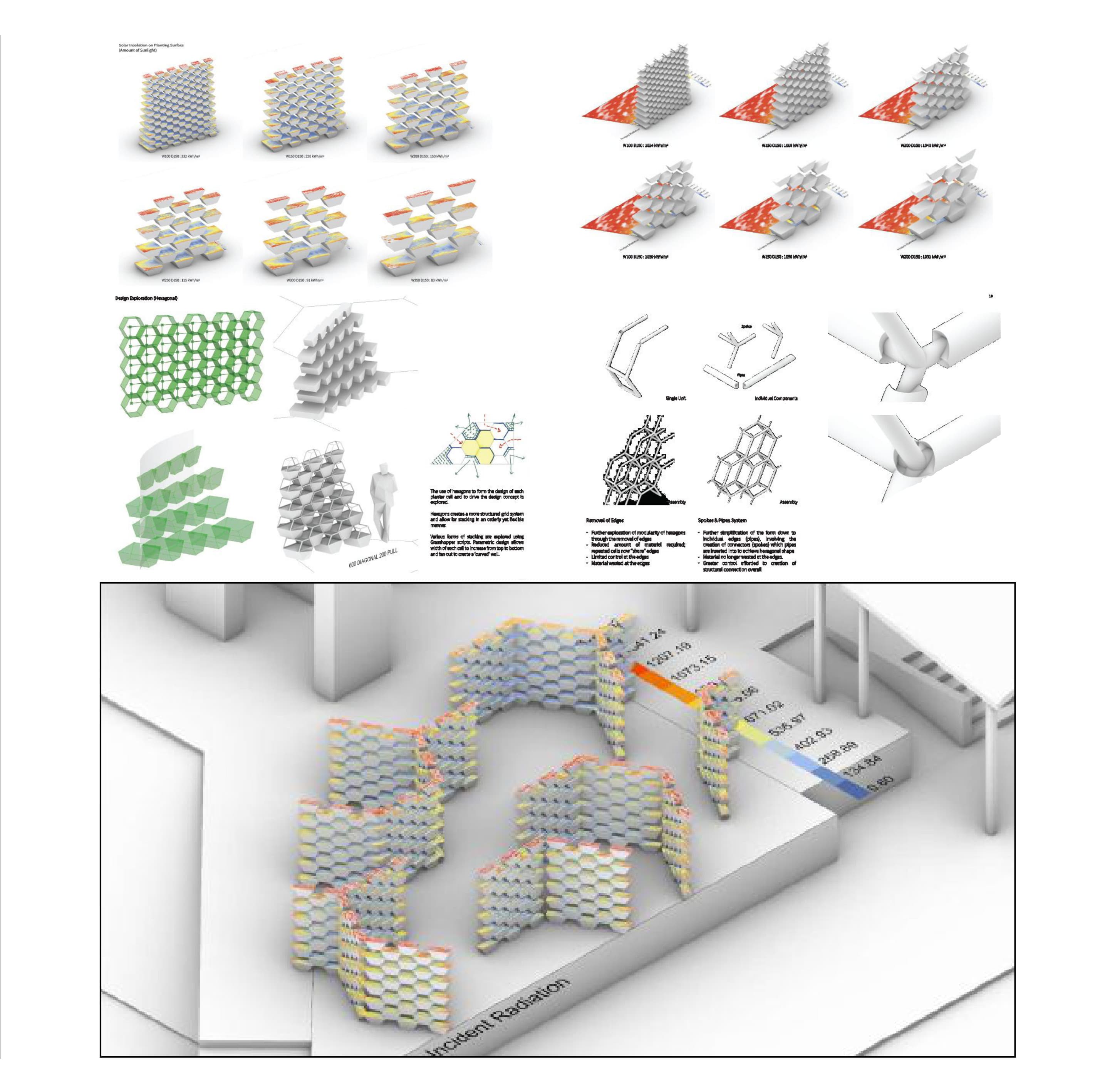 Studies of wall panel variations with incident radiation analysis