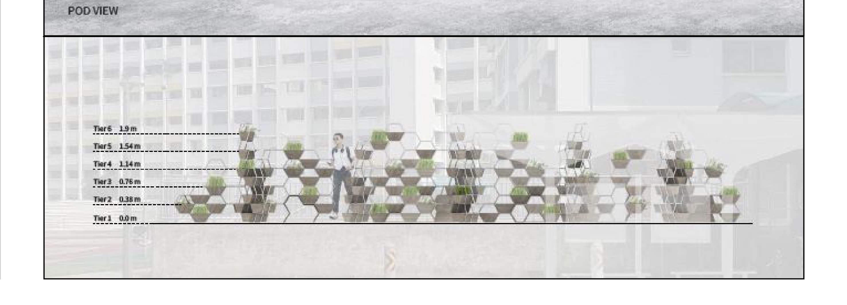 Section diagram showing the six height tiers of the Cell Wall planters