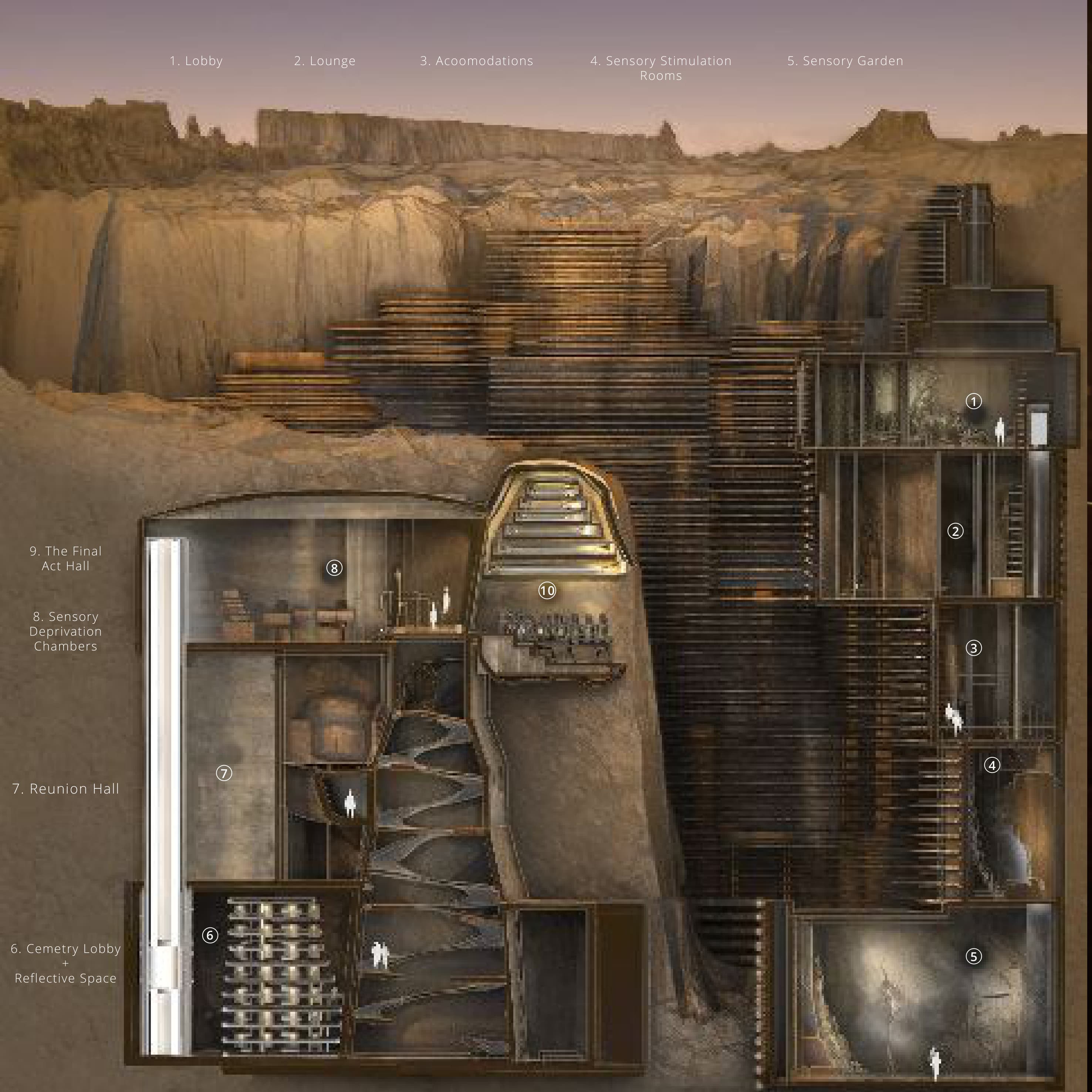Detailed cutaway section of Memorium carved into the canyon with numbered spaces